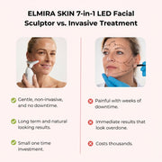 Elmira Skin LED Facial Sculptor side angle detail view