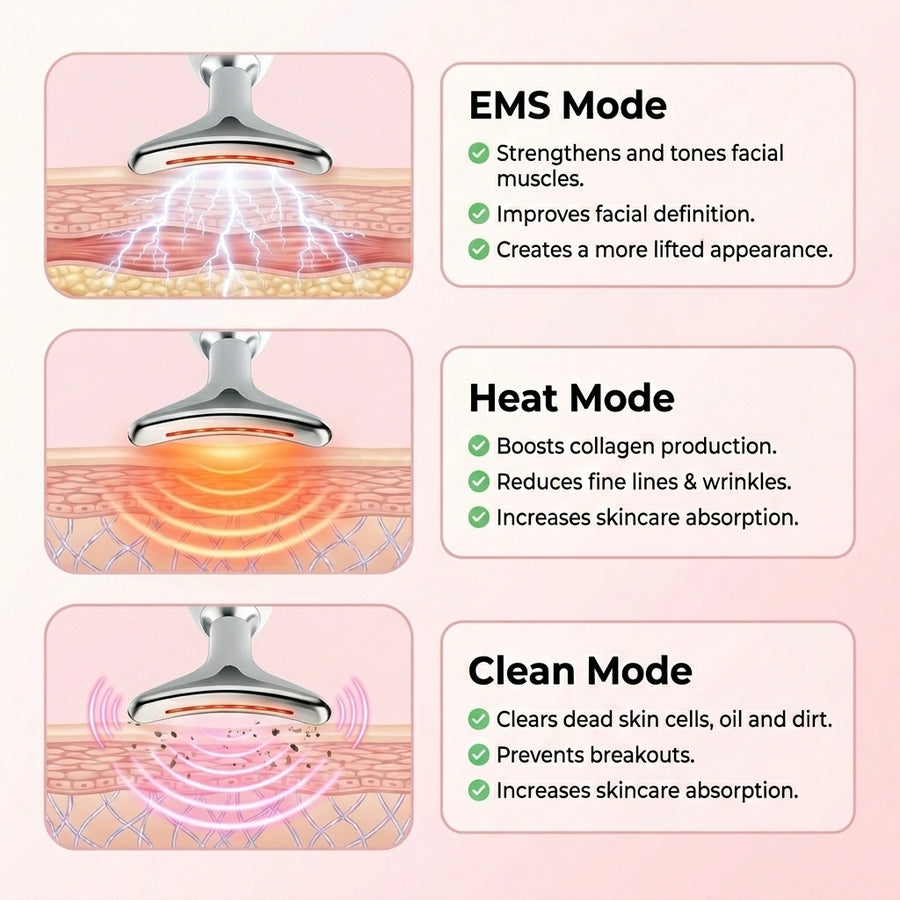 ELMIRA SKIN 7-in-1 LED Facial Sculptor