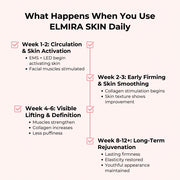 ELMIRA SKIN 7-in-1 LED Facial Sculptor