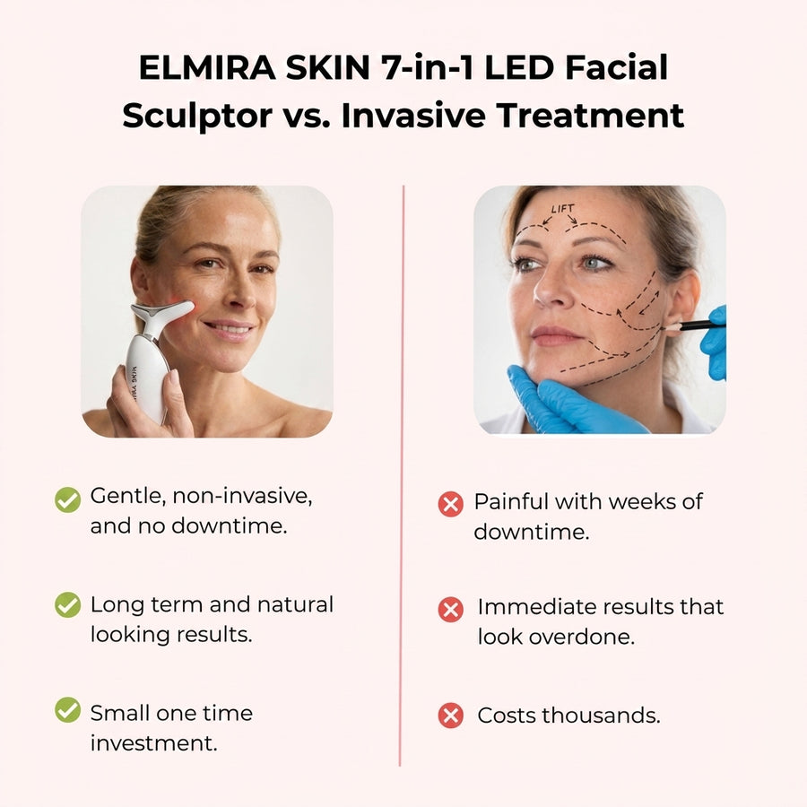 ELMIRA SKIN 7-in-1 LED Facial Sculptor