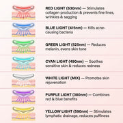 ELMIRA SKIN 7-in-1 LED Facial Sculptor